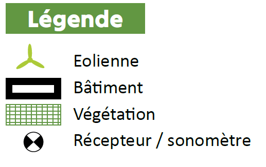 Légende cartes acoustiques 